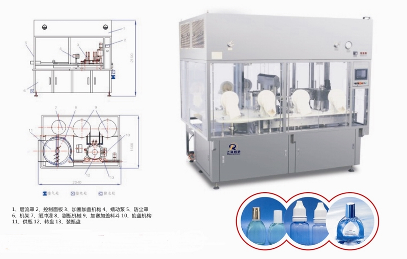 雙頭滴眼劑灌裝旋蓋機